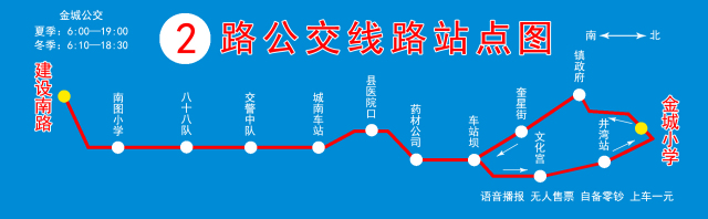 2路公交线路及站点