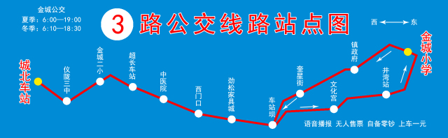 3路公交线路及站点